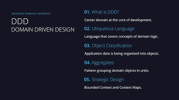 Domain Driven Design: Learn in 5 minutes