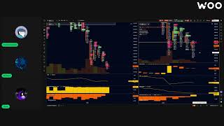 Trading with Skew