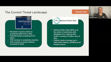 Making Cybersecurity and Managed IT Part of your Firm