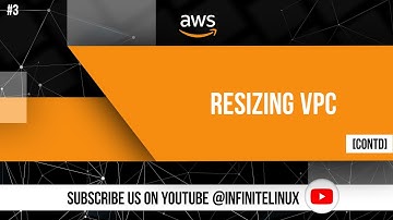 Resizing AWS VPC CIDR #2