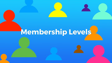 EverWeb Membership Sites: Membership Levels
