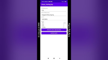 [Praktikum] CRUD - 1 | Pemrograman Aplikasi Perangkat Bergerak
