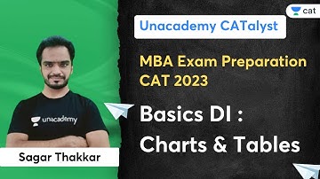 Basics DI | Charts and Tables | MBA Exam Preparation CAT 2023 | Sagar Thakkar