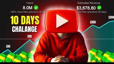 Cracking the code : SUPER FAST Channel Growing Strategy in 2025 @GrowThest