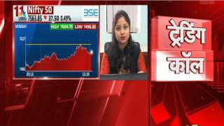 Market Countdown 12 January 2016