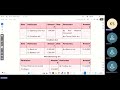 final accounts for manufacturing entity L2