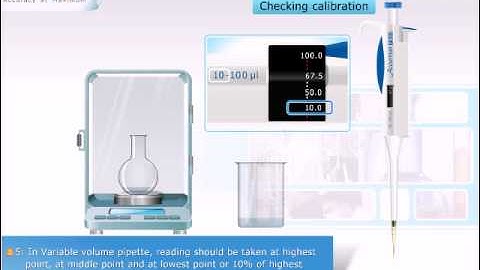 Pipette Calibration
