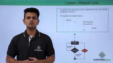 R Programming - Repeat Loop