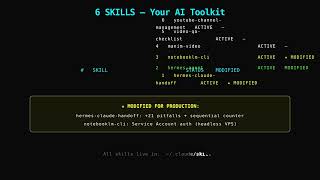 Forget the Terminal — I Merged Telegram + Claude Code Into One Super AI ($5 VPS)
