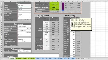 Xilinx Transceiver Power Estimation