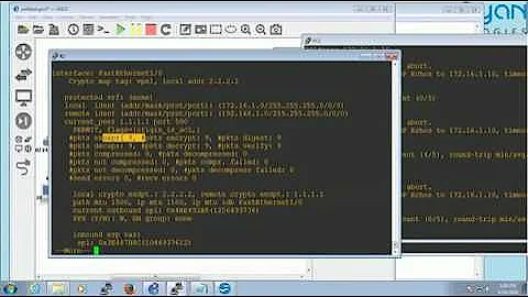 IPSec site-to-site VPN configuration in Cisco IOS