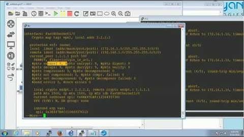 IPSec site-to-site VPN configuration in Cisco IOS