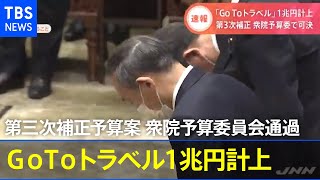【速報】第三次補正予算案 衆院予算委員会通過、ＧｏＴｏトラベル１兆円計上【Nスタ】