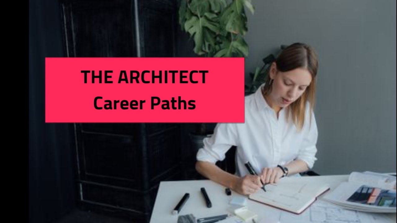 THE ARCHITECT CAREER PATHS MBTI PERSONALITY TEST Brainee YouTube