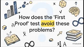 First Proof - AI Math Research
