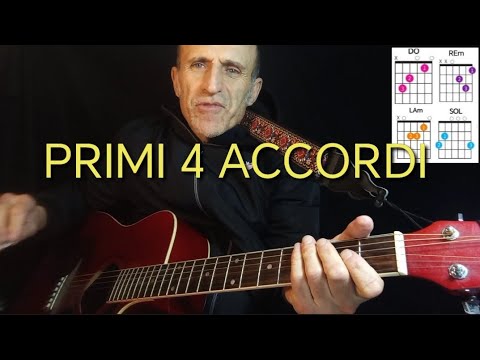 La prima canzone da suonare con 4 accordi - YouTube