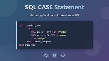 SQL CASE Statement: Beginner