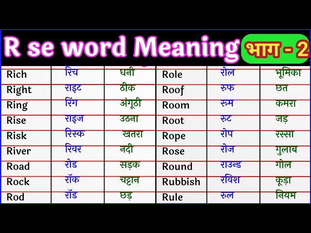 वादे की अंगूठी बनाम सगाई की अंगूठी: खरीदने से पहले आपको क्या जानना चाहिए