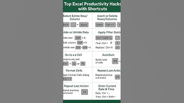 Top Excel Productivity Hacks in Seconds! ⏱️ Shortcuts #excel  #shorts #exceltips