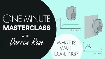 What is wall loading and how do I compensate for it? | Episode 11 | One Minute Masterclass Season 2