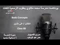 بودكاست مدرسة محمد مكاوى يعقوب للغات الطالب على طارق Class 8B المديرة سامية محمود 