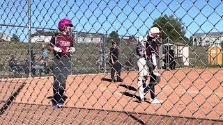 Emma 7Th Grade Softball Highlights