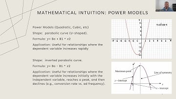 Introduction to Nonlinear Models