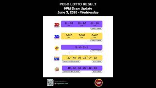 Pcso 655 645 4d 3d 2d Lotto Results Today 9pm Update June 3 2026 shorts