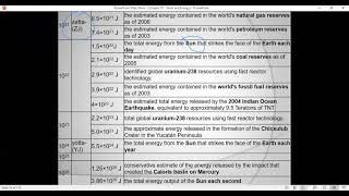 PHYS 130/140 - Chapter 7 Introduction