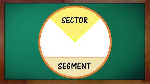 Arc, Sector and Segment of a circle