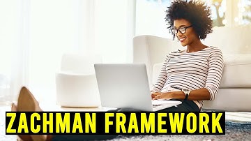 Everything About Zachman Framework