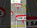 4 KEY STEPS FOR REAL ESTATE INVESTMENT DEAL ANALYSIS ✍️🧠💡🏠✅❤️