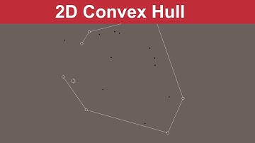 2D Convex Hull: Gift Wrapping (Jarvis march) in Unity (open source)  | Computational Geometry
