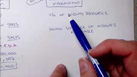 Chapter 7 - Receivables