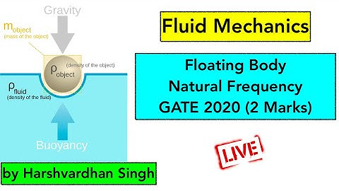GATE 2020 ME Solution | Part-10 | Fluid Mechanics | Floating Body | by Harshvardhan Singh