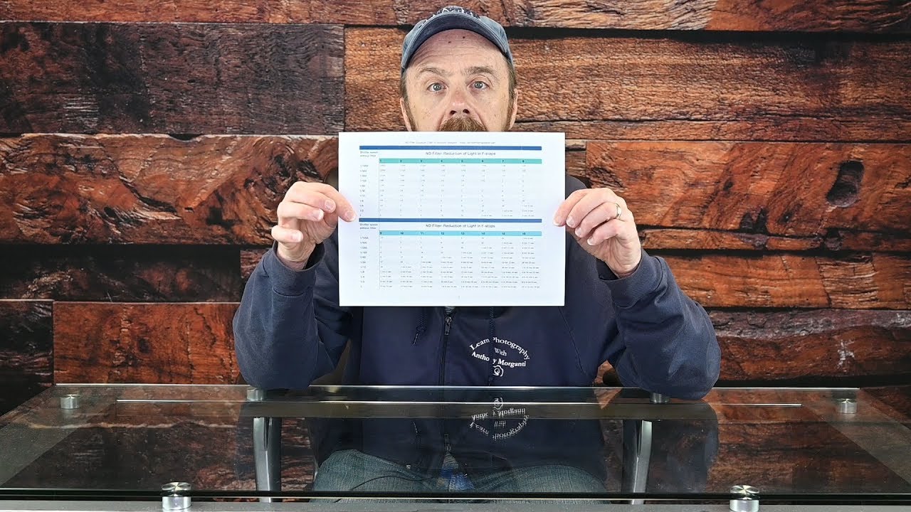 Nd Filter Chart For Exposure