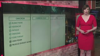 What symptoms to look for with COVID-19