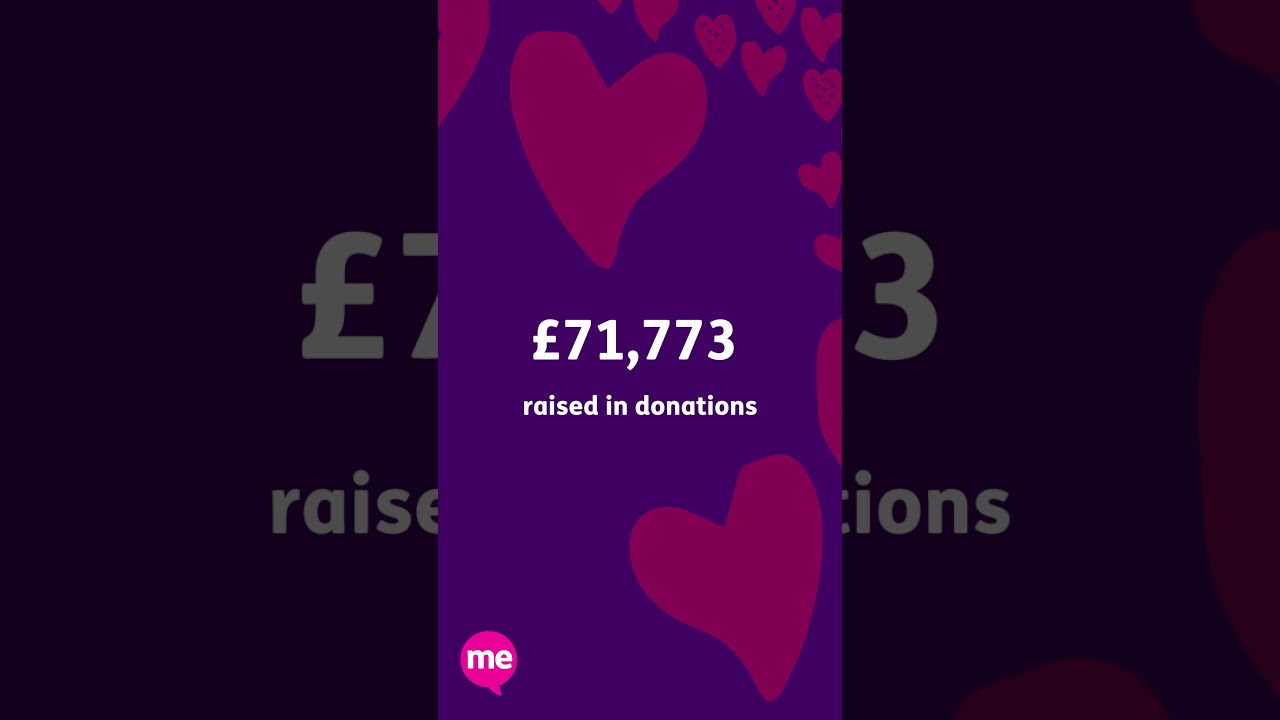 A Huge Thank You For Your Support 