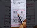 लोकनृत्य और उससे सम्बन्धित राज्य
