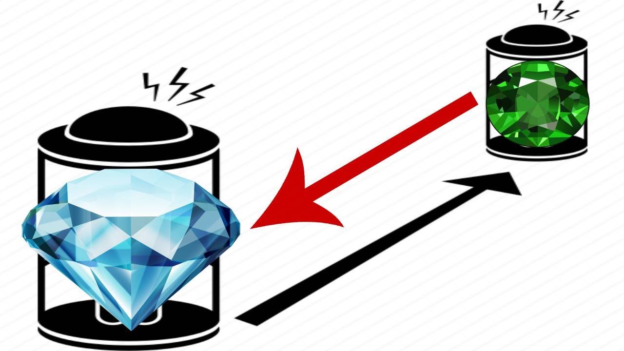 How to Swap Towers/Gems - Gem TD Plus