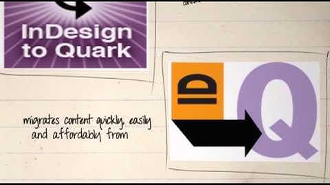 Markzware Conversion Quark InDesign and more