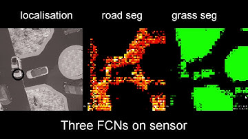FCN three networks localisation and coarse segmentation with a Pixel Processor Array