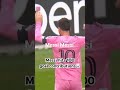 Messi Reaches 100 goal contributions in MLS #messi #footballnews