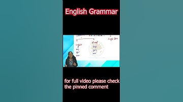 Common Errors| Noun తెలుగులో#englishgrammarforcompetitiveexam#commonerrors #ssc_cgl #sscchsl