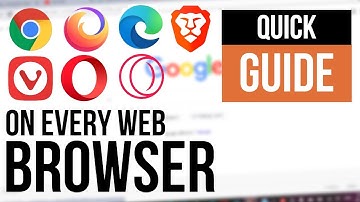 Quick Guide To Every Notable Web Browser