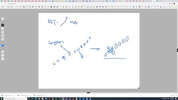 【每日多题】99. Recover Binary Search Tree中序遍历解法
