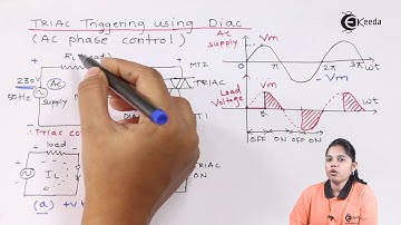 Triggering Using DIAC - Semiconductor Devices - Industrial Electronics