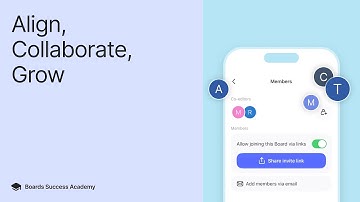Real-Time Collaboration to Align Your Team and Grow Faster | Boards Essentials
