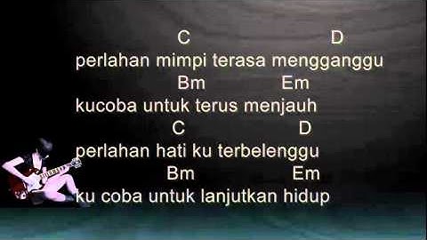 Peterpan   Menghapus Jejakmu Chord dan Lirik