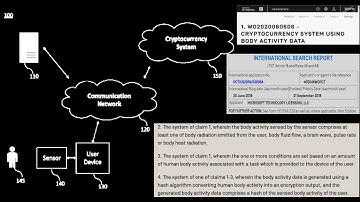 O6O6O6 Technical Breakdown   (thanks to jbossman008)